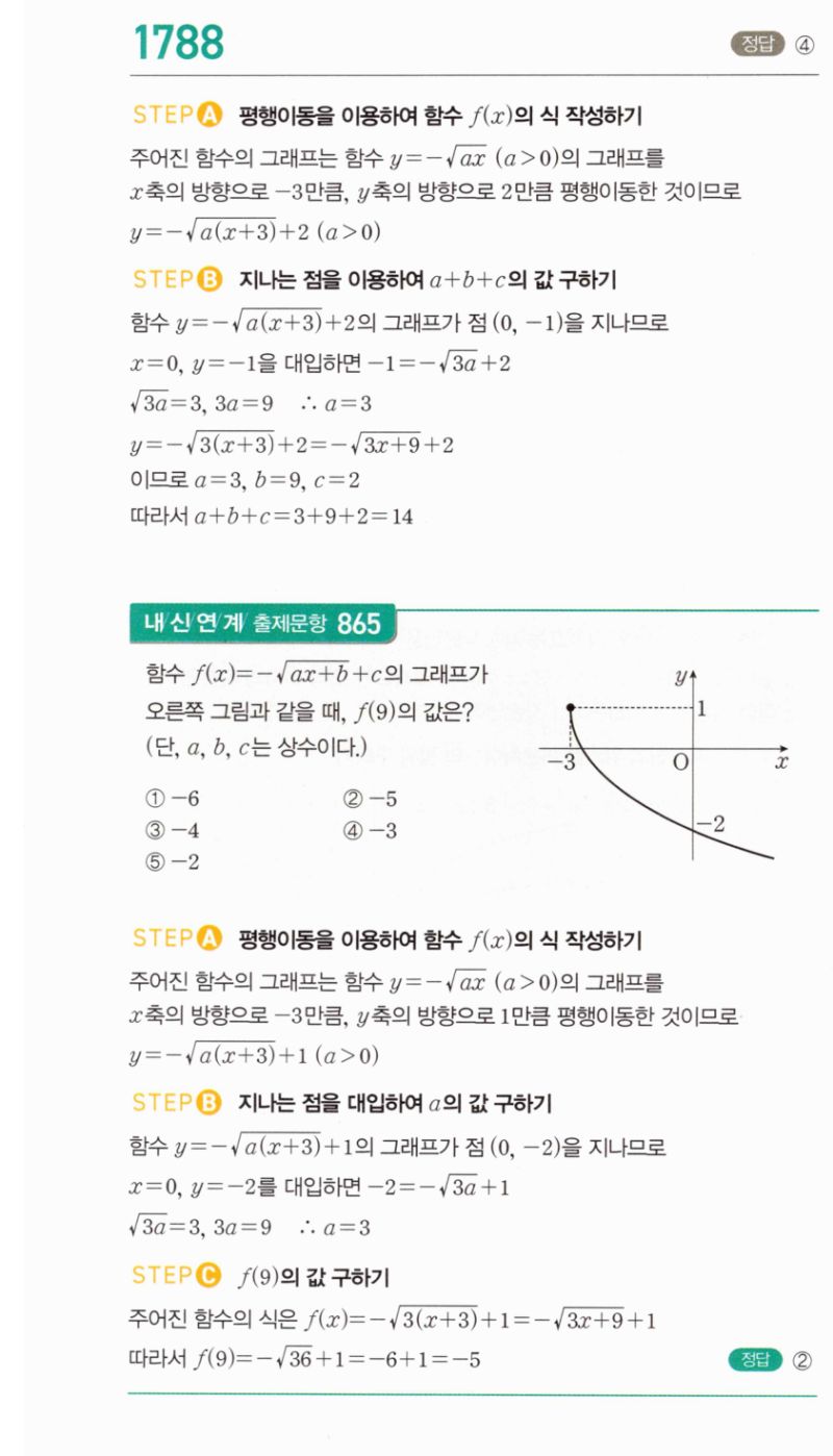 마플시너지 공통수학2 1788번 해설 이미지 1