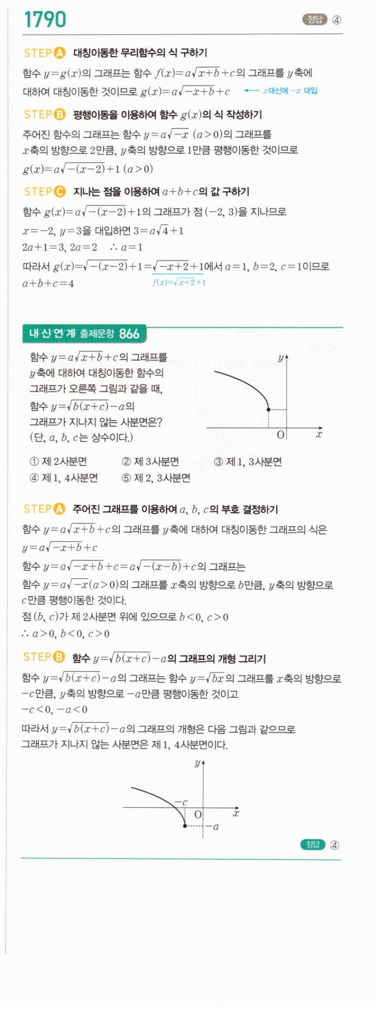 마플시너지 공통수학2 1790번 해설 이미지 1