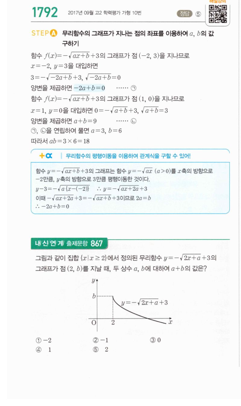 마플시너지 공통수학2 1792번 해설 이미지 1