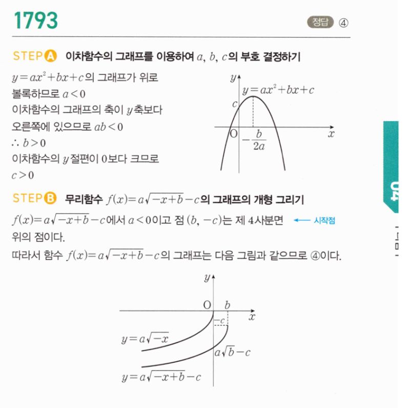 마플시너지 공통수학2 1793번 해설 이미지 1