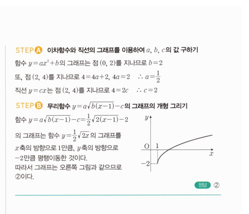 마플시너지 공통수학2 1796번 해설 이미지 2