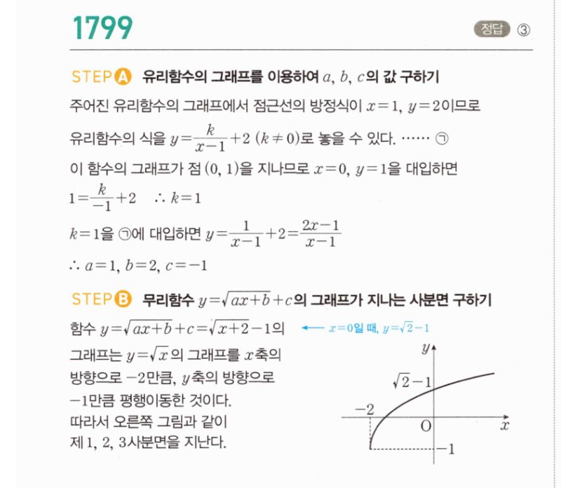 마플시너지 공통수학2 1799번 해설 이미지 1