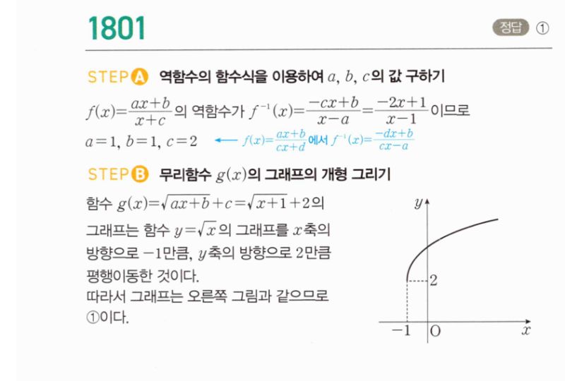 마플시너지 공통수학2 1801번 해설 이미지 1