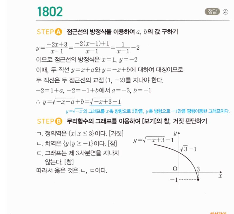 마플시너지 공통수학2 1802번 해설 이미지 1
