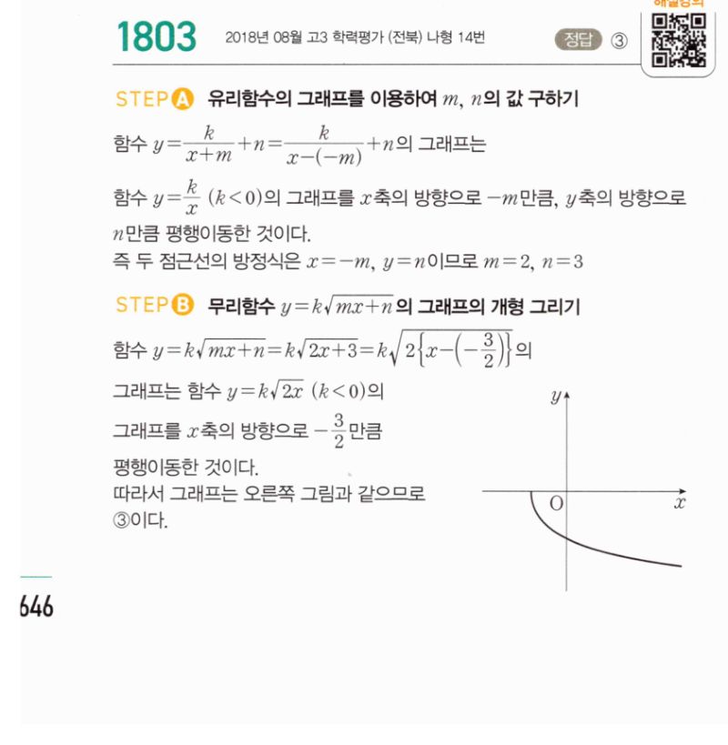 마플시너지 공통수학2 1803번 해설 이미지 1