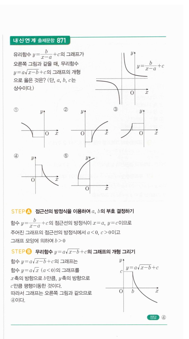마플시너지 공통수학2 1803번 해설 이미지 2
