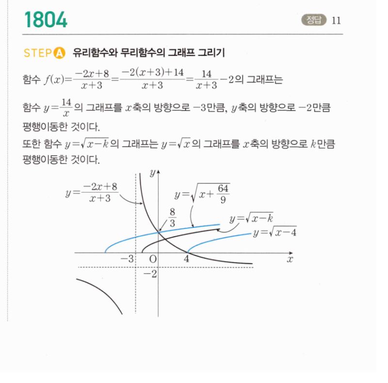 마플시너지 공통수학2 1804번 해설 이미지 1