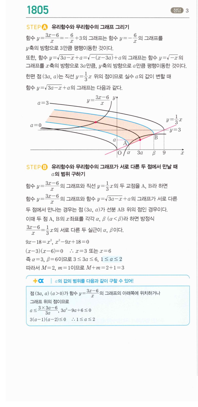 마플시너지 공통수학2 1805번 해설 이미지 1