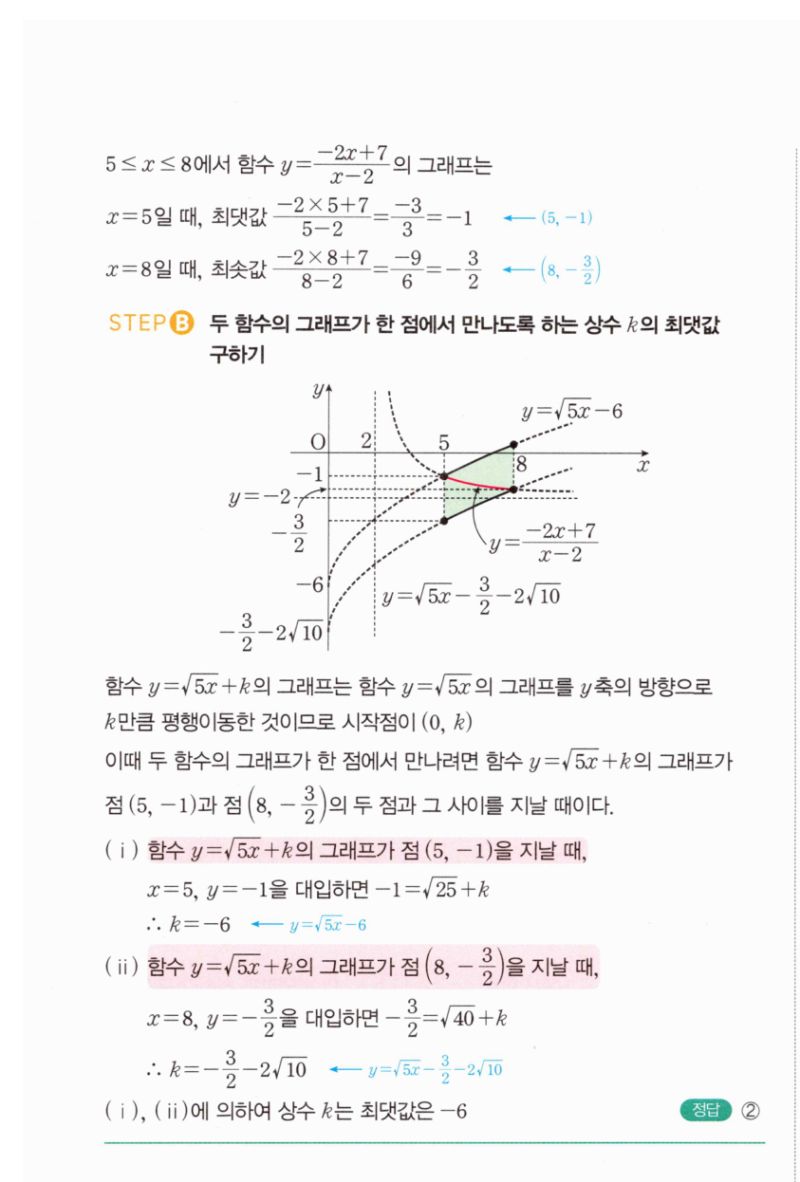 마플시너지 공통수학2 1807번 해설 이미지 2
