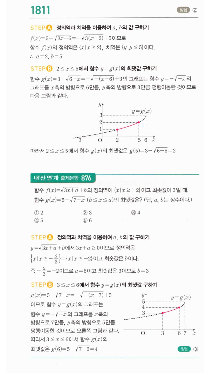 마플시너지 공통수학2 1811번 해설 이미지 1
