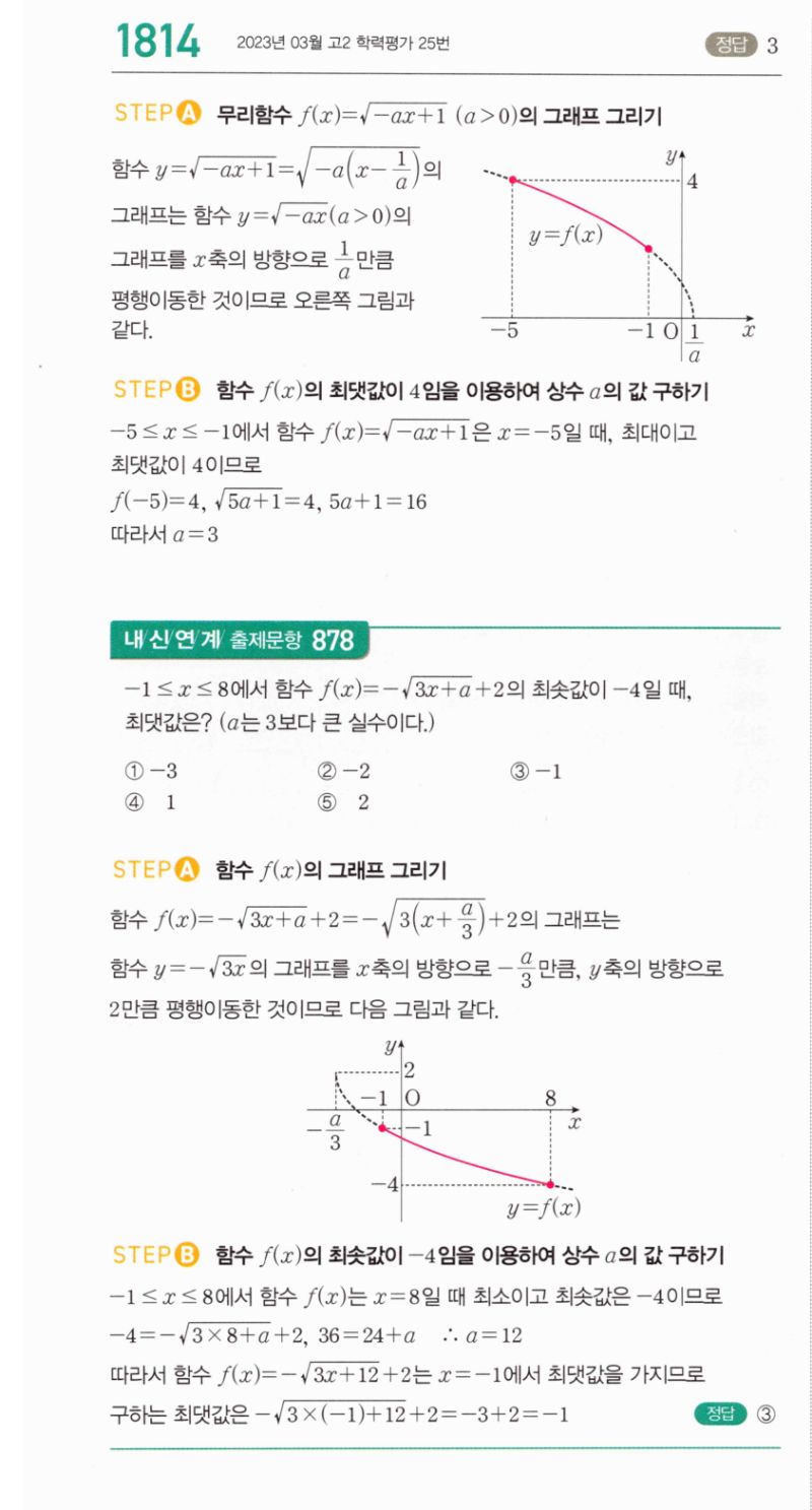 마플시너지 공통수학2 1814번 해설 이미지 1
