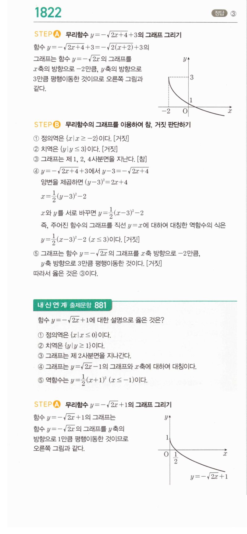 마플시너지 공통수학2 1822번 해설 이미지 1