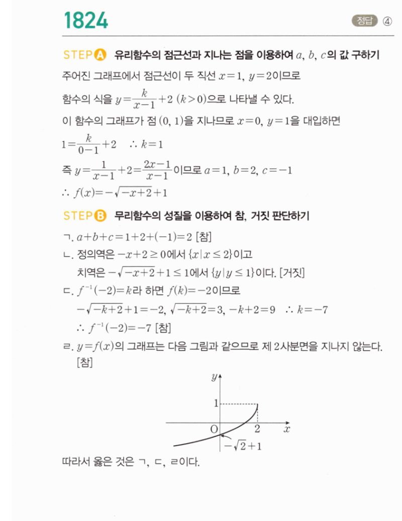 마플시너지 공통수학2 1824번 해설 이미지 1