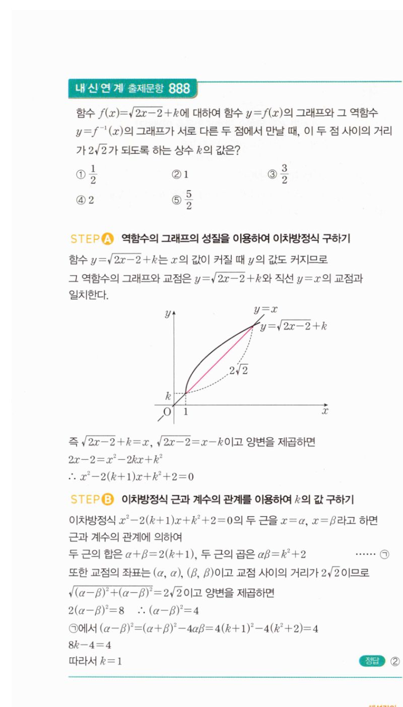 마플시너지 공통수학2 1842번 해설 이미지 2