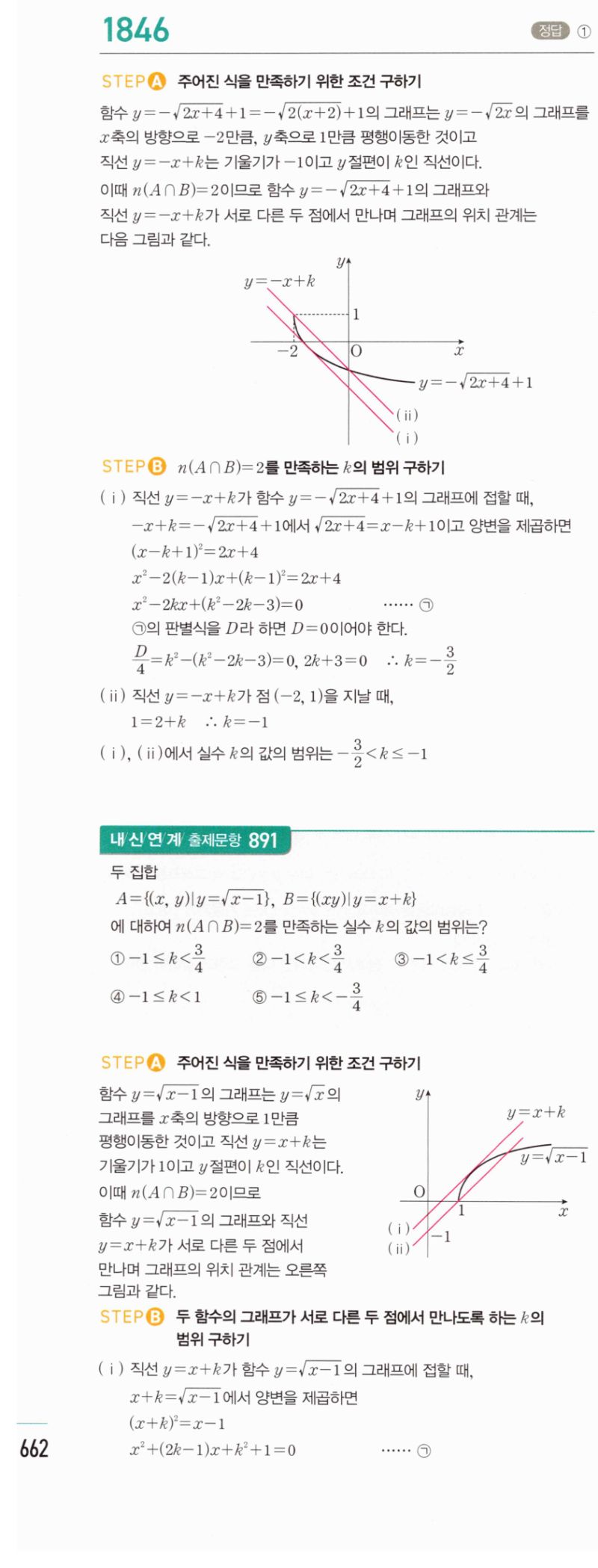 마플시너지 공통수학2 1846번 해설 이미지 1