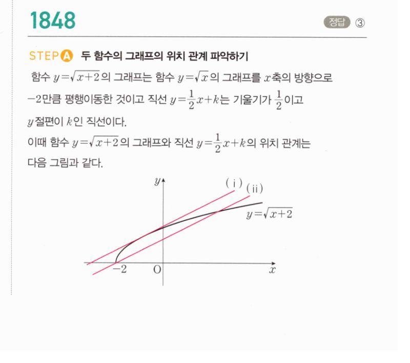 마플시너지 공통수학2 1848번 해설 이미지 1