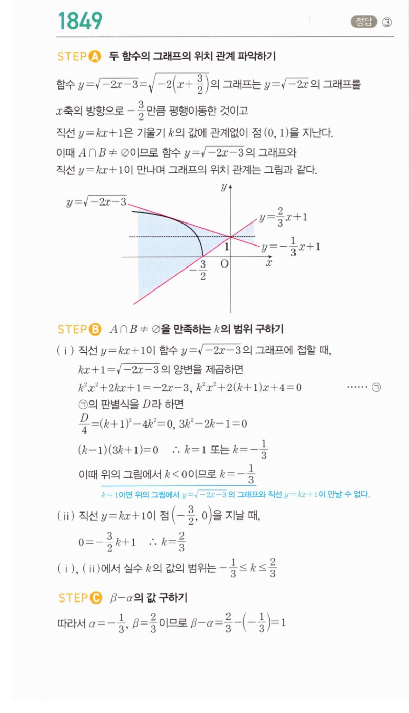 마플시너지 공통수학2 1849번 해설 이미지 1