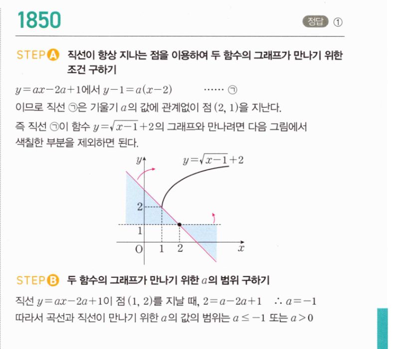 마플시너지 공통수학2 1850번 해설 이미지 1