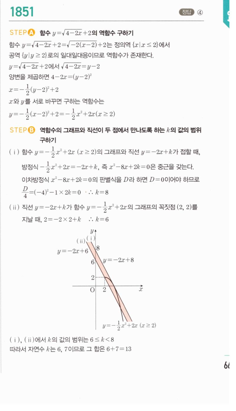 마플시너지 공통수학2 1851번 해설 이미지 1