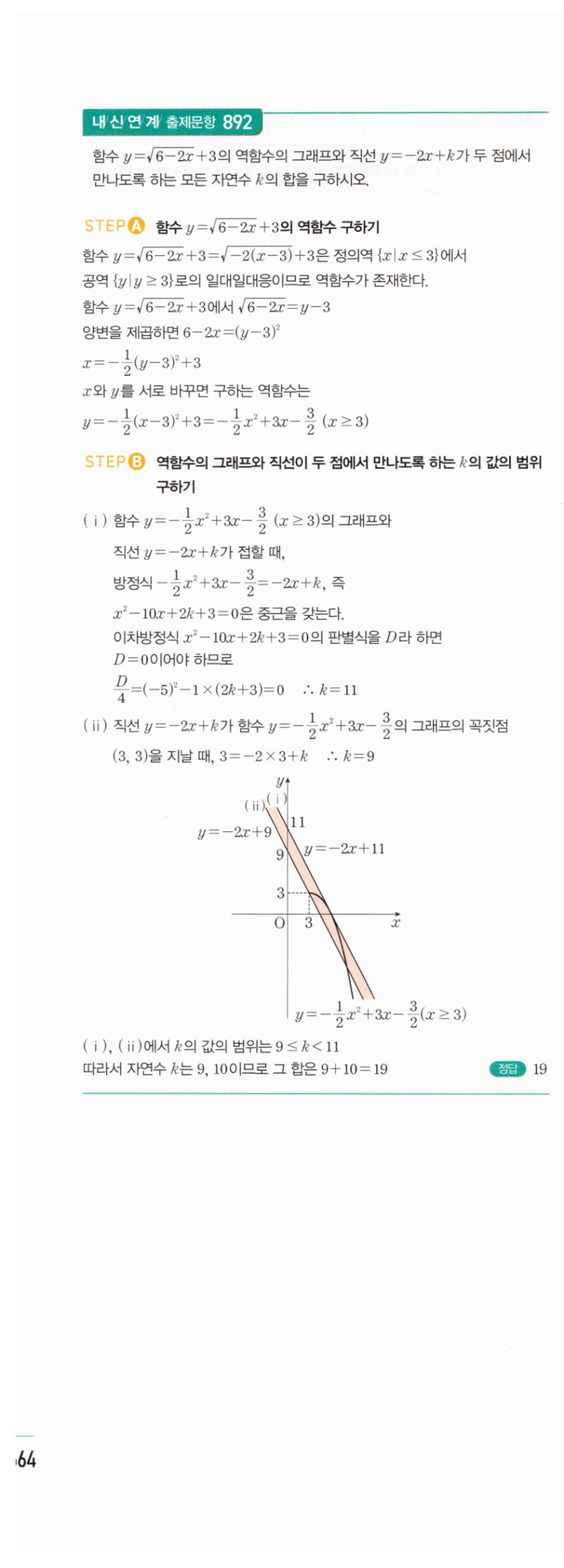 마플시너지 공통수학2 1851번 해설 이미지 2