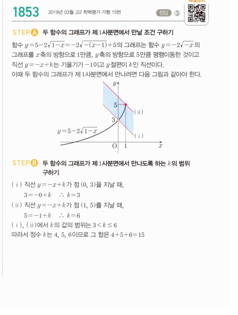마플시너지 공통수학2 1853번 해설 이미지 1
