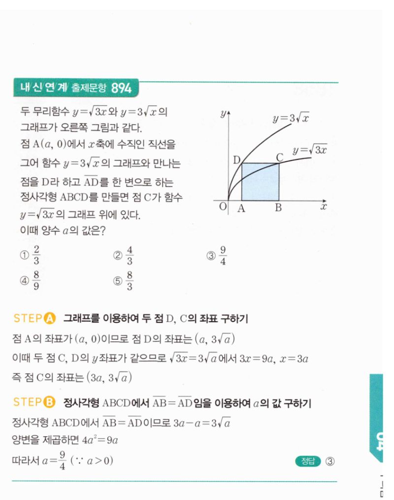 마플시너지 공통수학2 1855번 해설 이미지 2
