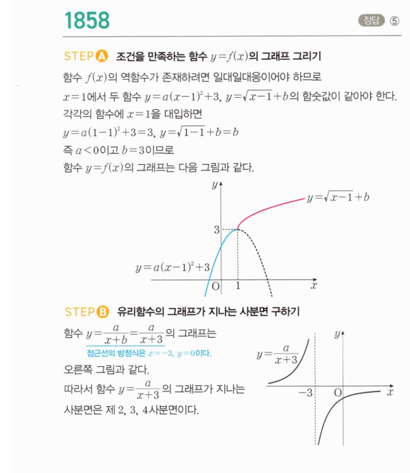 마플시너지 공통수학2 1858번 해설 이미지 1