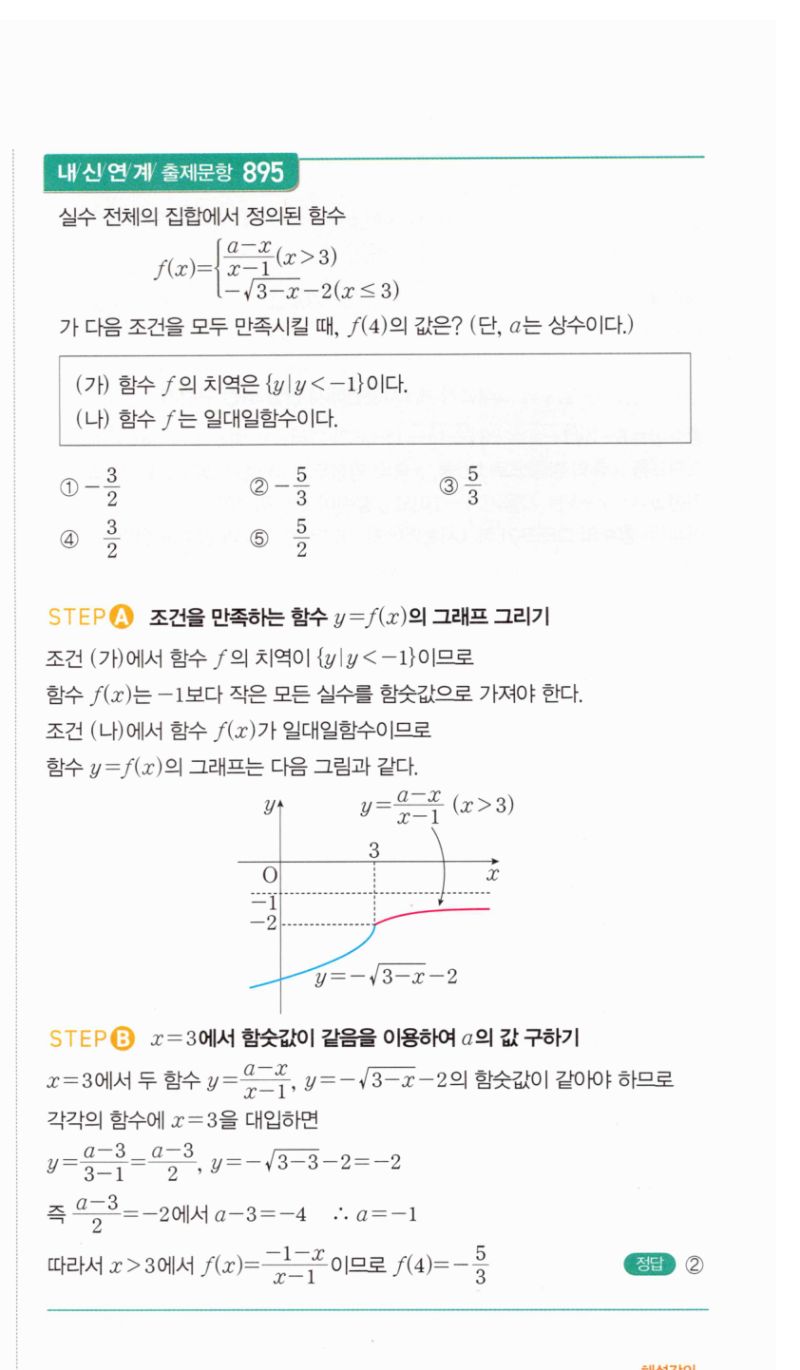 마플시너지 공통수학2 1859번 해설 이미지 2