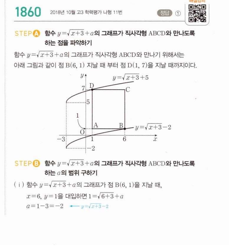 마플시너지 공통수학2 1860번 해설 이미지 1