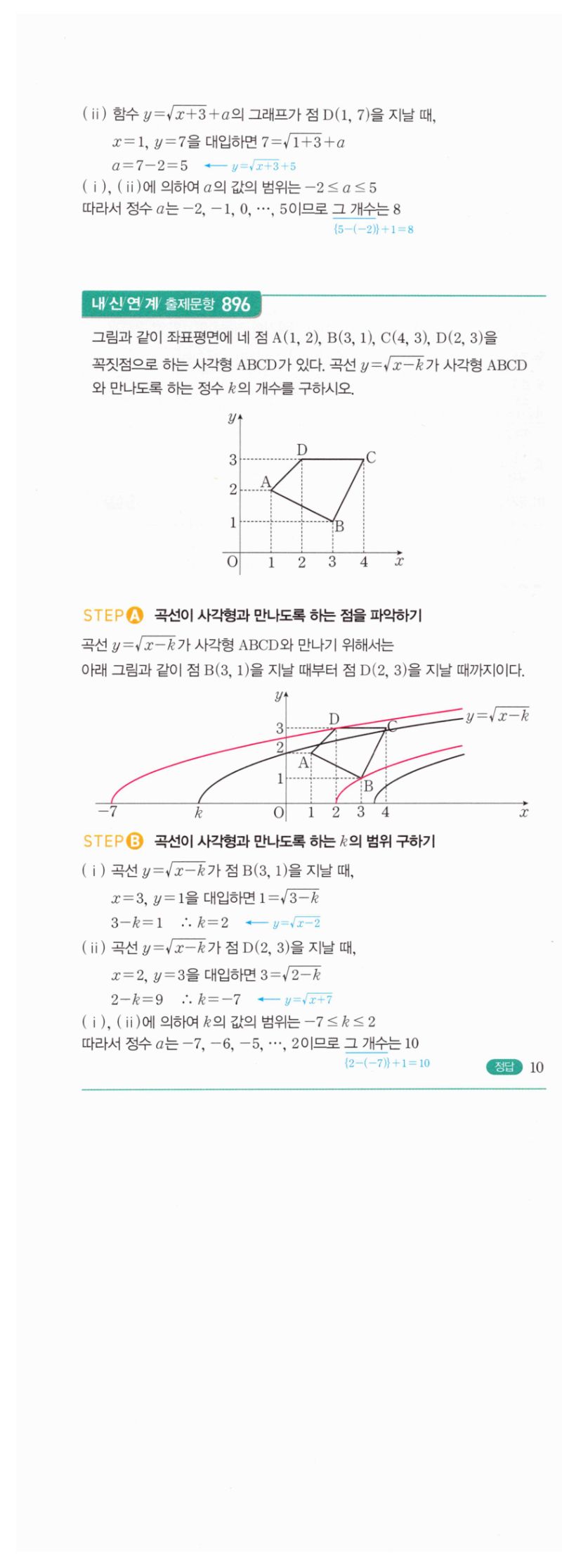 마플시너지 공통수학2 1860번 해설 이미지 2