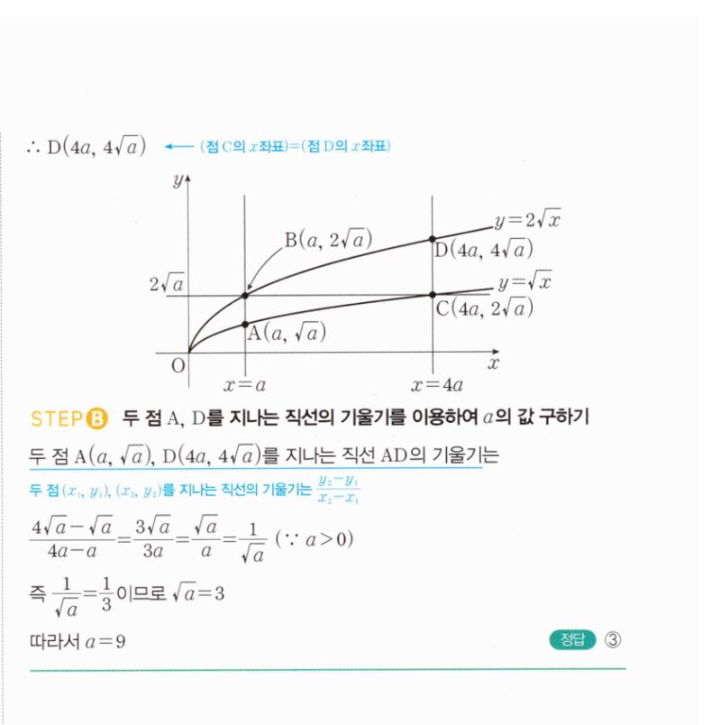 마플시너지 공통수학2 1862번 해설 이미지 2