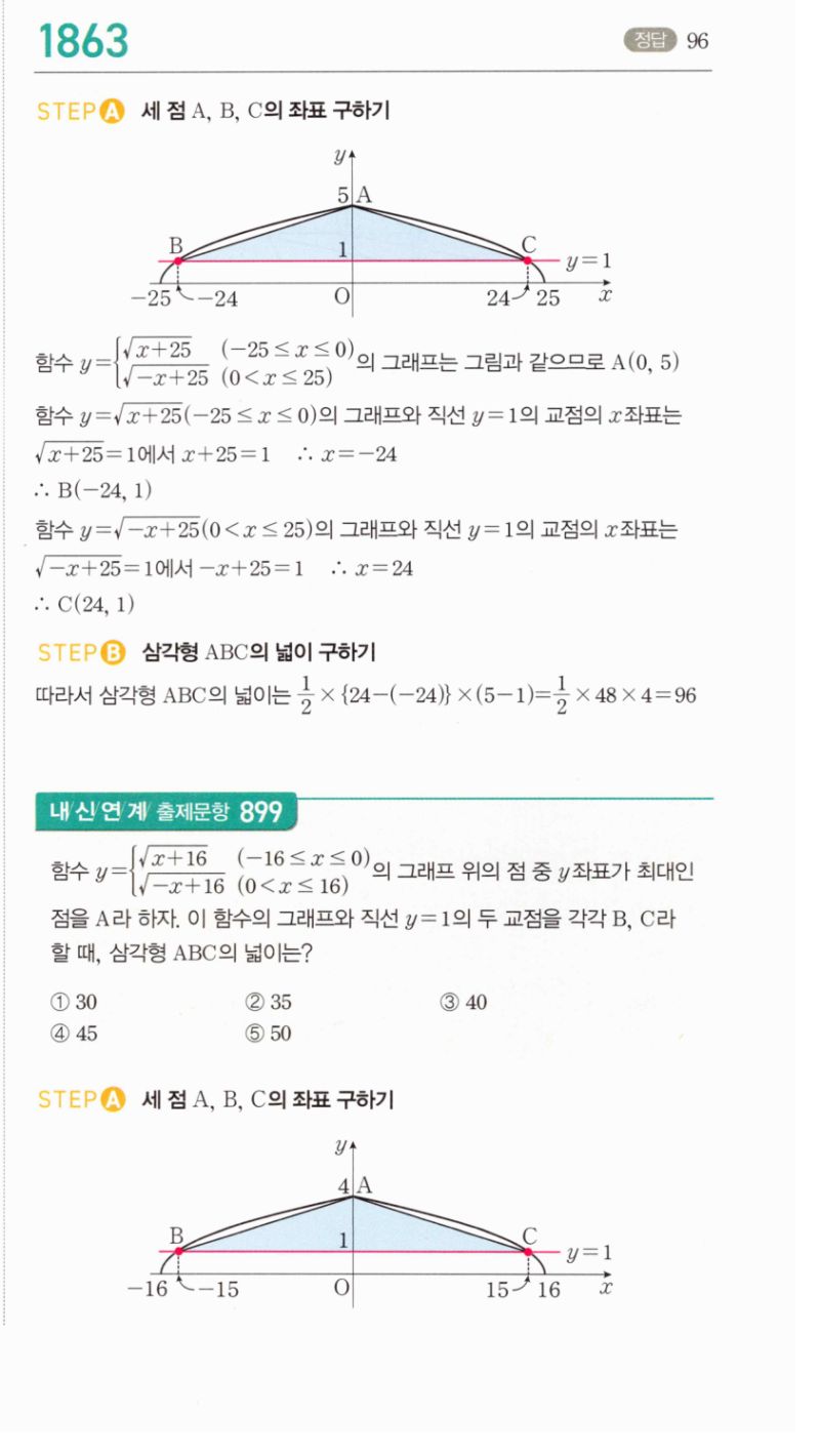 마플시너지 공통수학2 1863번 해설 이미지 1