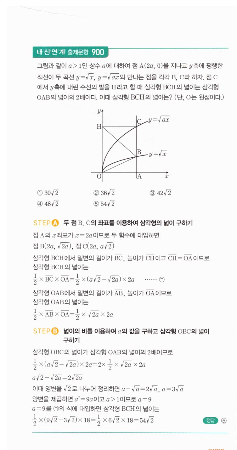 마플시너지 공통수학2 1866번 해설 이미지 2