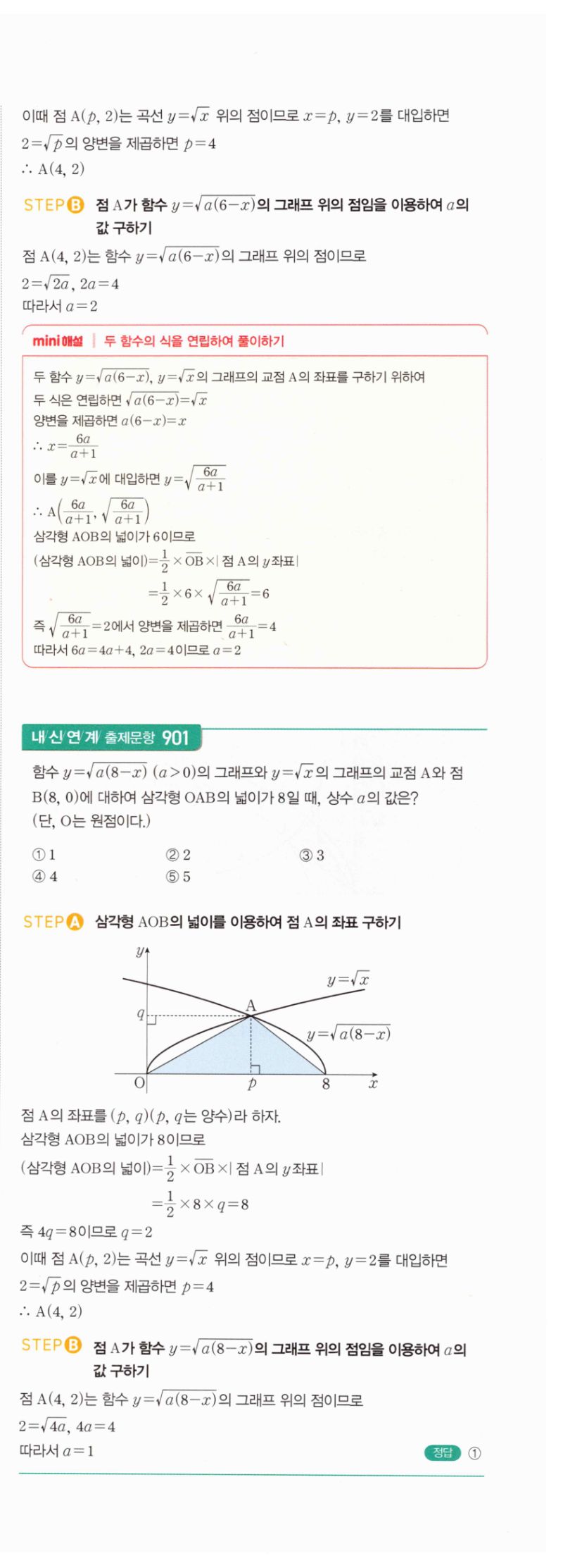 마플시너지 공통수학2 1867번 해설 이미지 2
