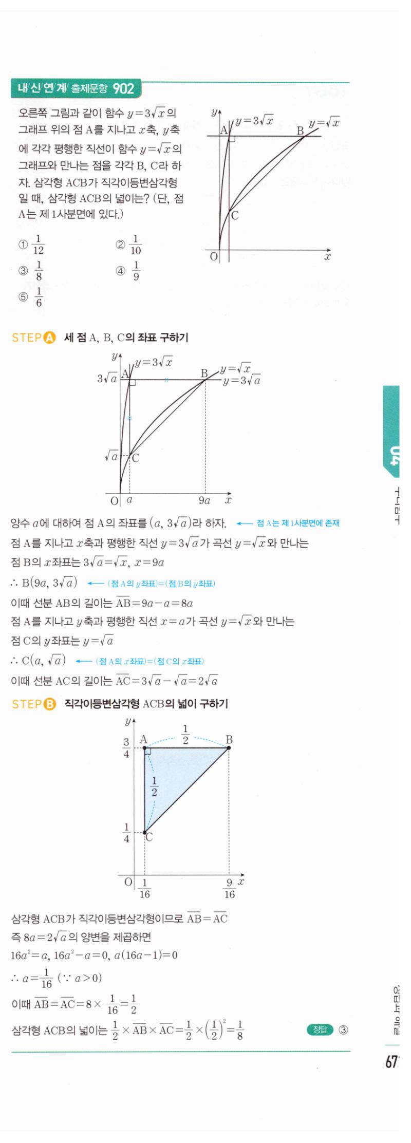 마플시너지 공통수학2 1868번 해설 이미지 2