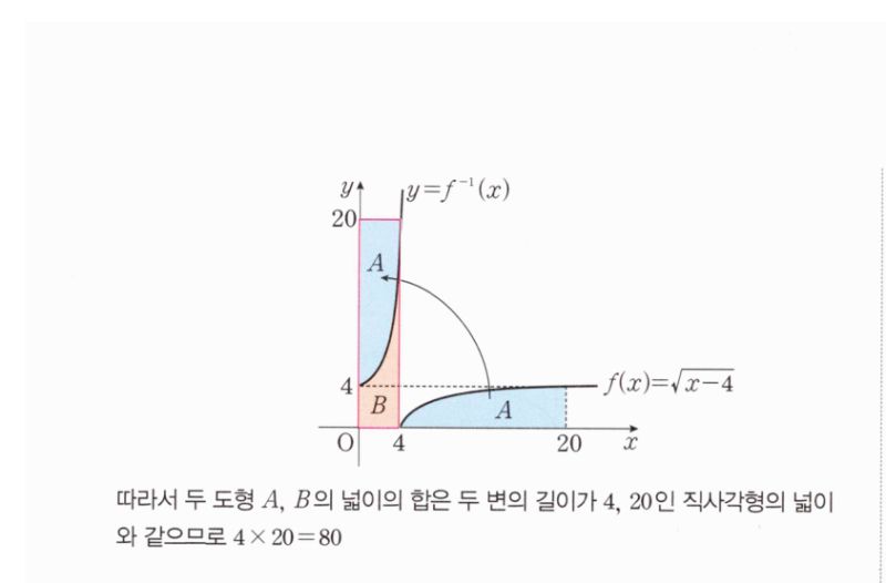 마플시너지 공통수학2 1871번 해설 이미지 2