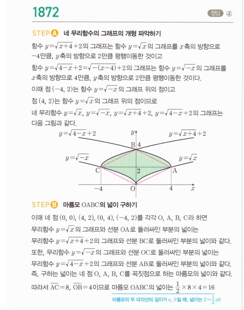 마플시너지 공통수학2 1872번 해설 이미지 1