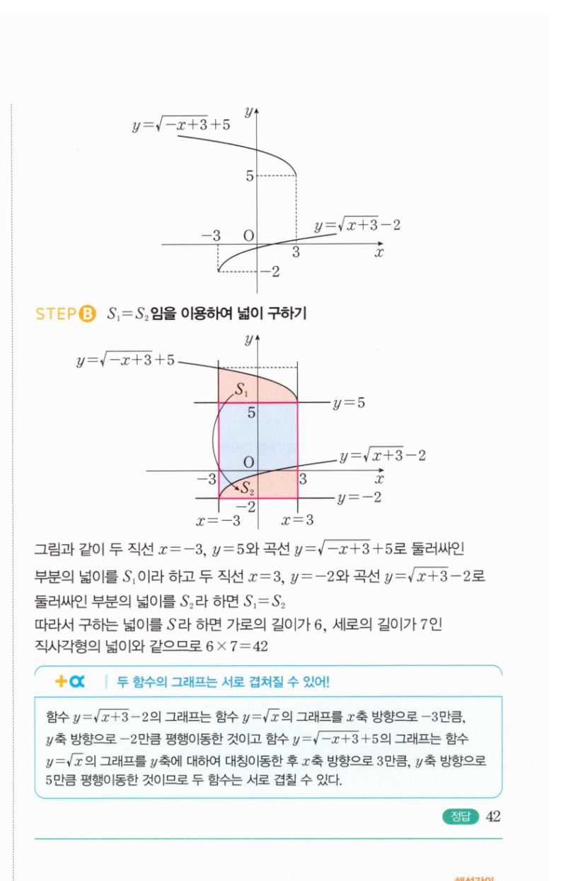 마플시너지 공통수학2 1874번 해설 이미지 2