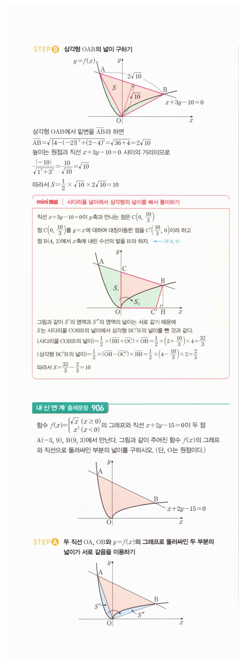 마플시너지 공통수학2 1875번 해설 이미지 2