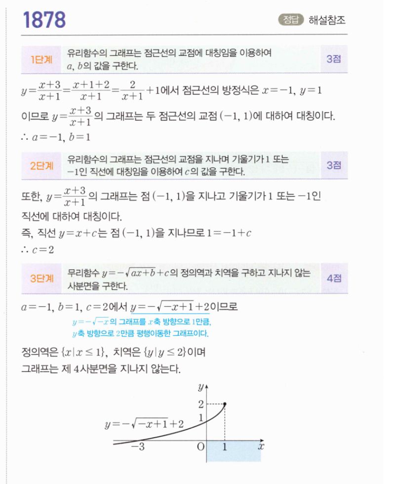 마플시너지 공통수학2 1878번 해설 이미지 1