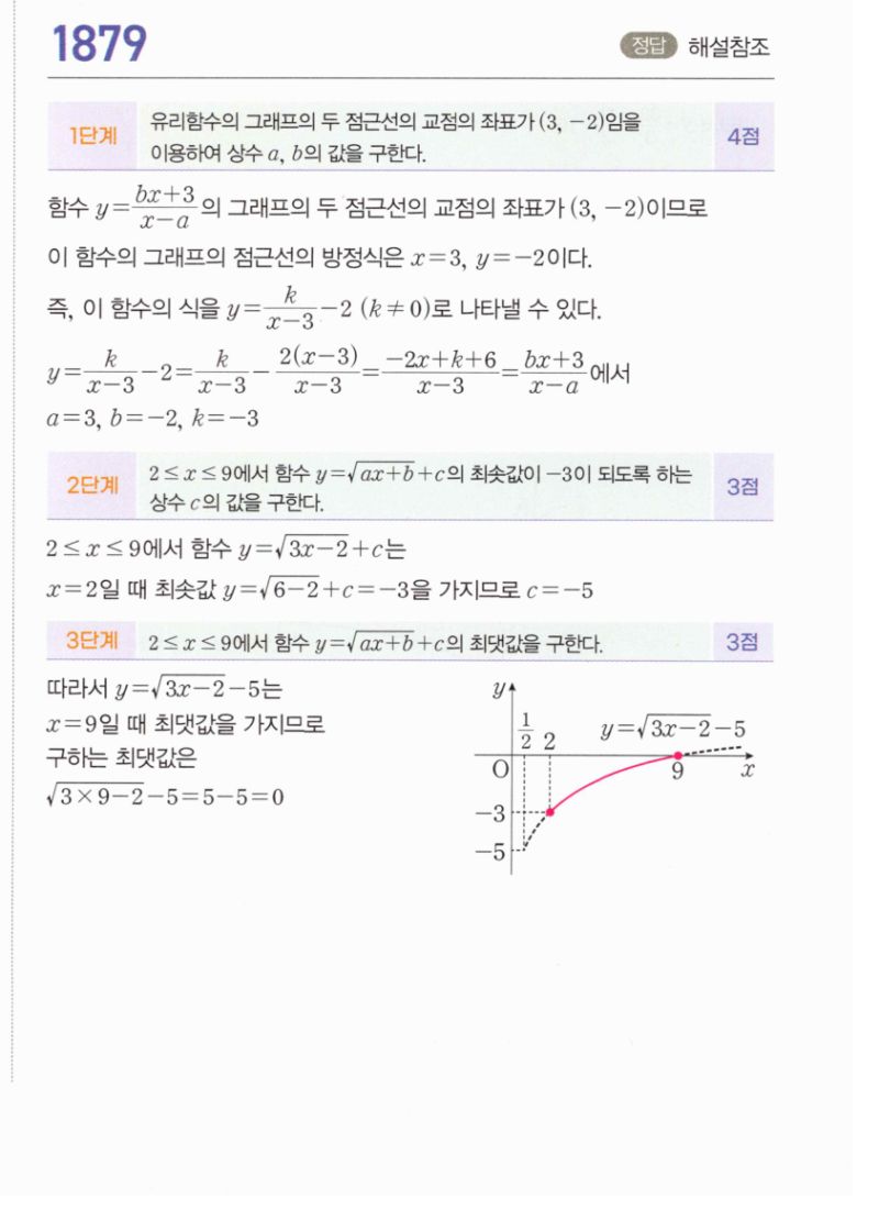 마플시너지 공통수학2 1879번 해설 이미지 1