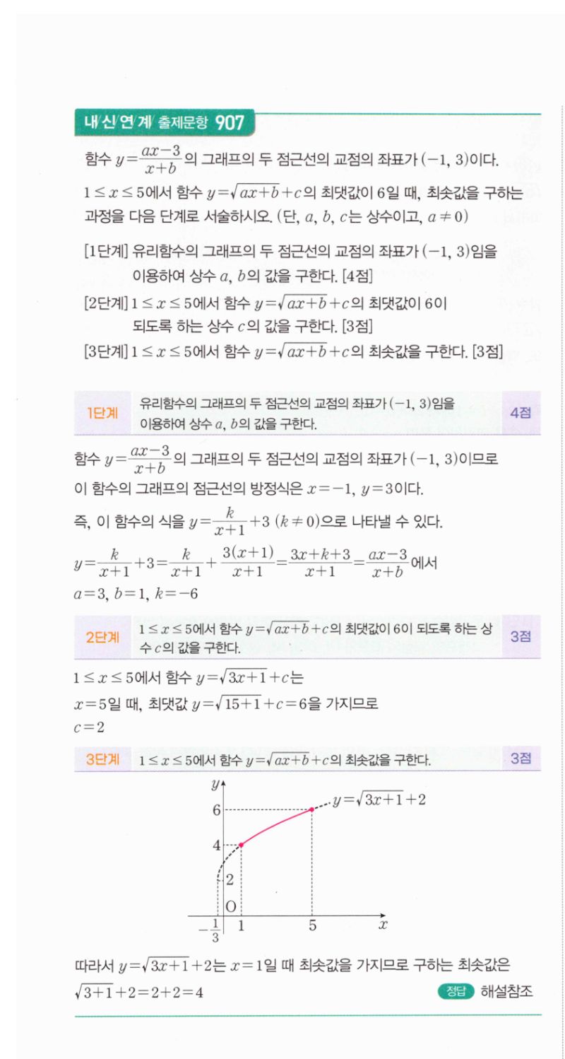마플시너지 공통수학2 1879번 해설 이미지 2