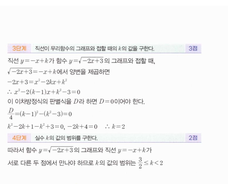 마플시너지 공통수학2 1880번 해설 이미지 2