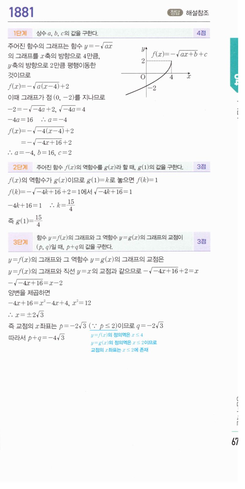 마플시너지 공통수학2 1881번 해설 이미지 1