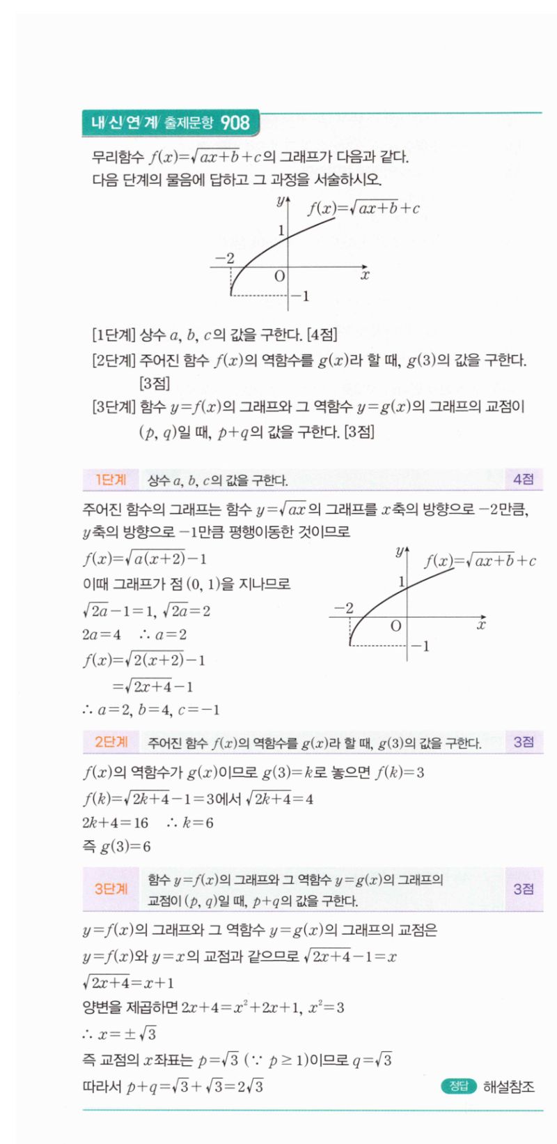마플시너지 공통수학2 1881번 해설 이미지 2