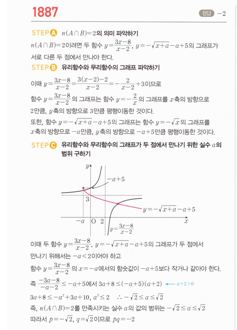 마플시너지 공통수학2 1887번 해설 이미지 1