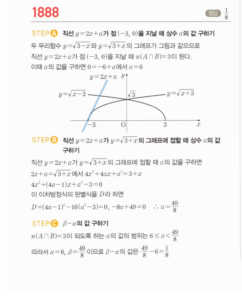마플시너지 공통수학2 1888번 해설 이미지 1