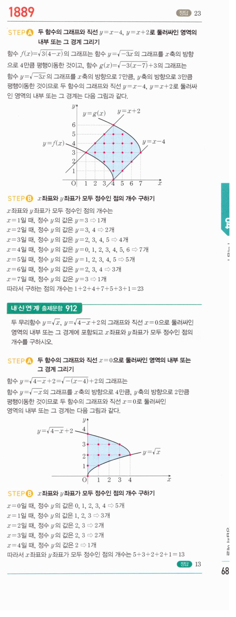 마플시너지 공통수학2 1889번 해설 이미지 1
