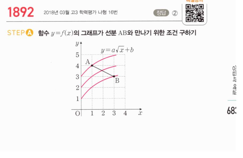 마플시너지 공통수학2 1892번 해설 이미지 1