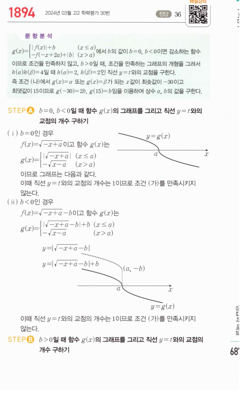 마플시너지 공통수학2 1894번 해설 이미지 1